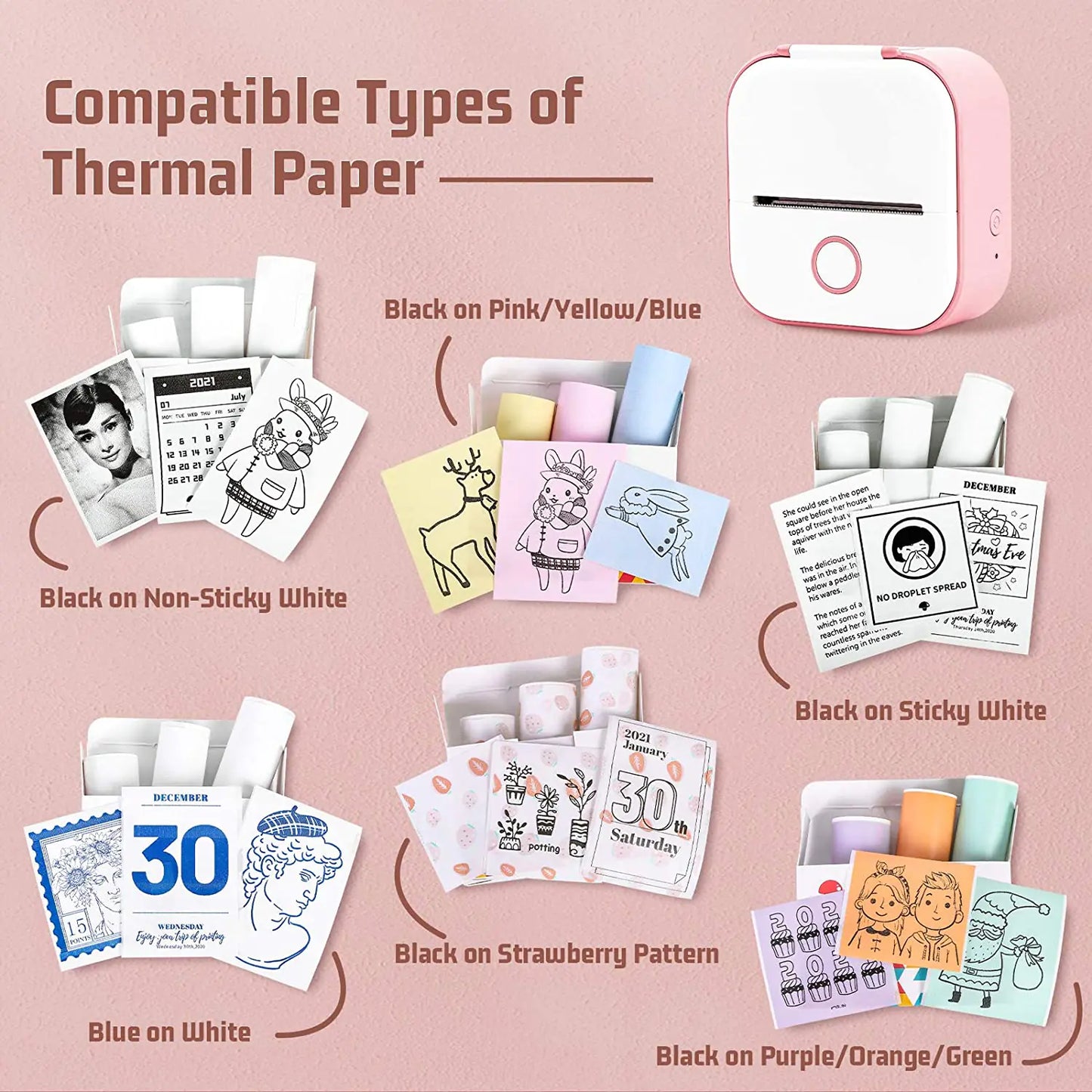 Notes Printer™ Thermal Paper Sticker Rolls